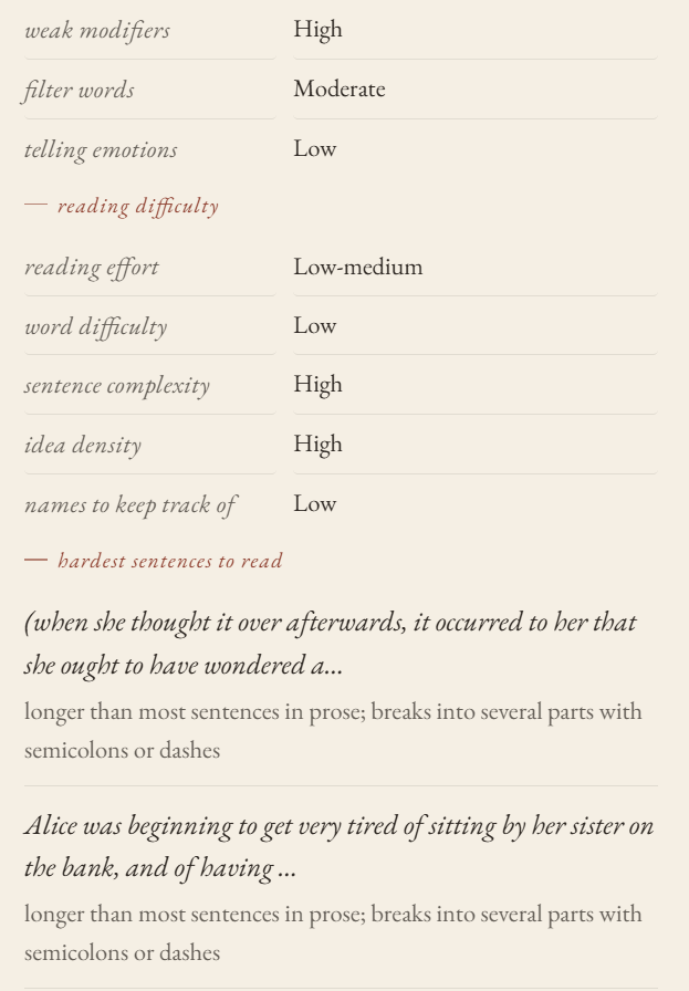 The Passage tab showing the reading-effort score, its four dimensions, and the hardest sentences for a pasted paragraph