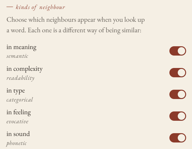 The settings overlay, first half: the five axis toggles
